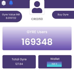 Gyre Network Kya Hai in Hindi